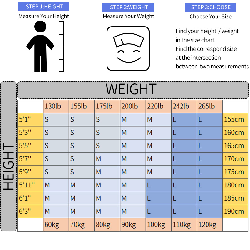 Männer Shapewear Brust Kompres – Crossfit Weight Vest Bewertung und Preis