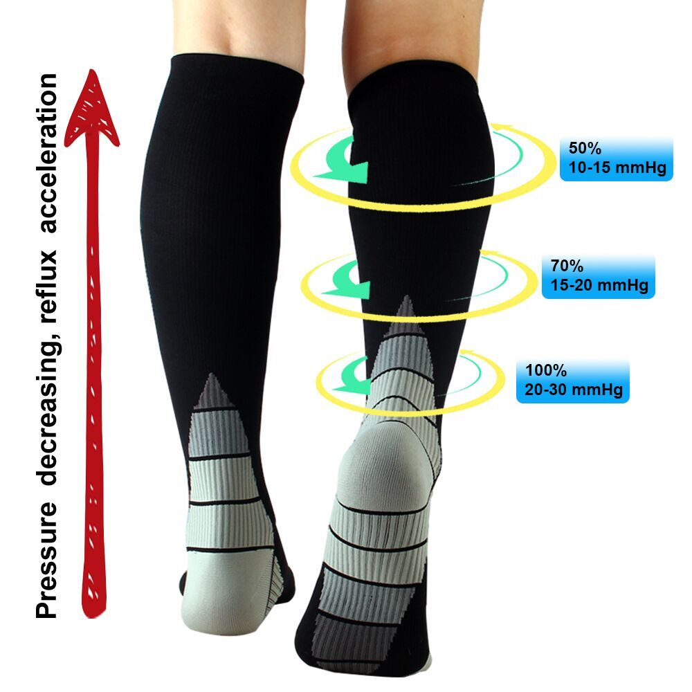 Neue Kompressionssocken Abgest – Crossfit Training Bewertung und Preis