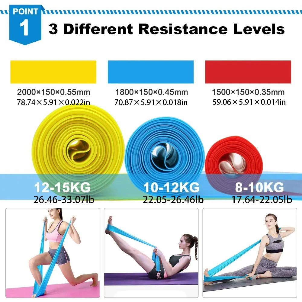 4 Teile/satz Elastische Fitnes – Crossfit Workout With Equipment Bewertung und Preis